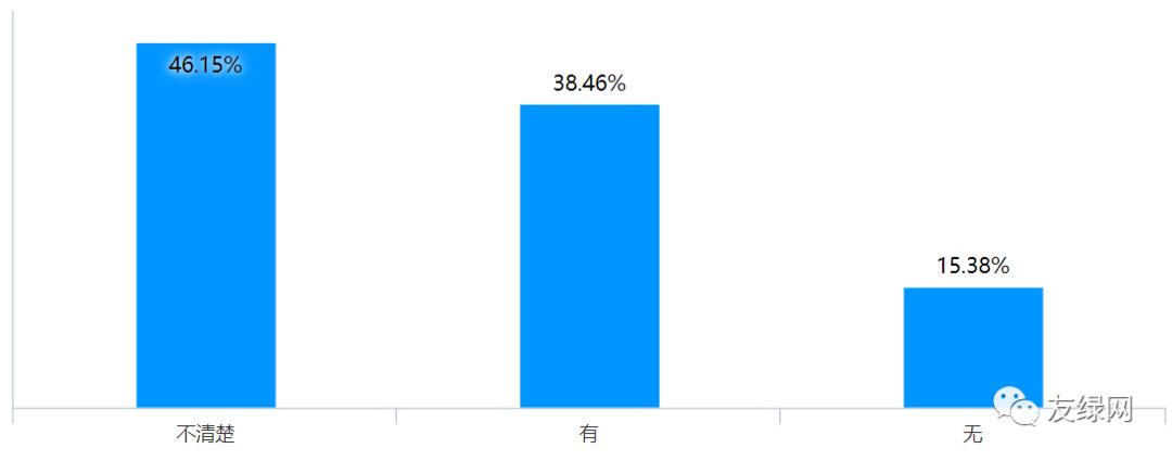 疫情肺炎在2025年结束了吗？——知乎视角下的探讨与预测