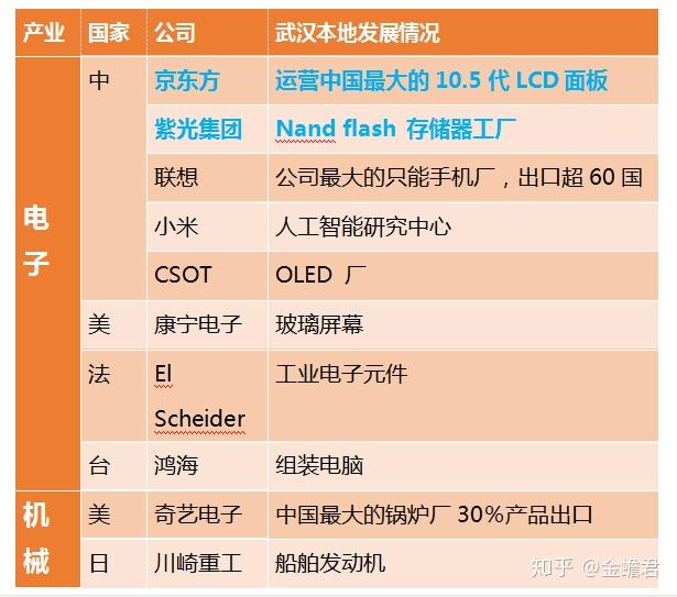 全球疫情死亡人数排名与影响分析