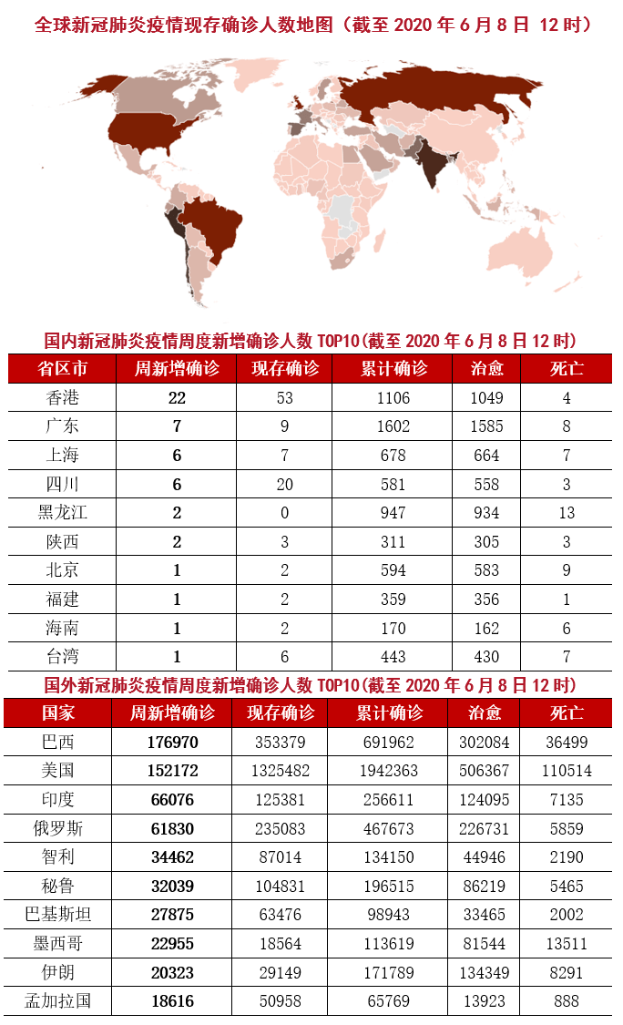 全球新冠疫情死亡人数排行榜，揭示疫情真实影响与全球挑战的挑战之路