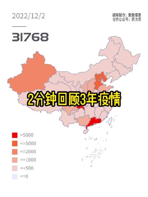 全国疫情最轻三省市的抗疫成功经验探索