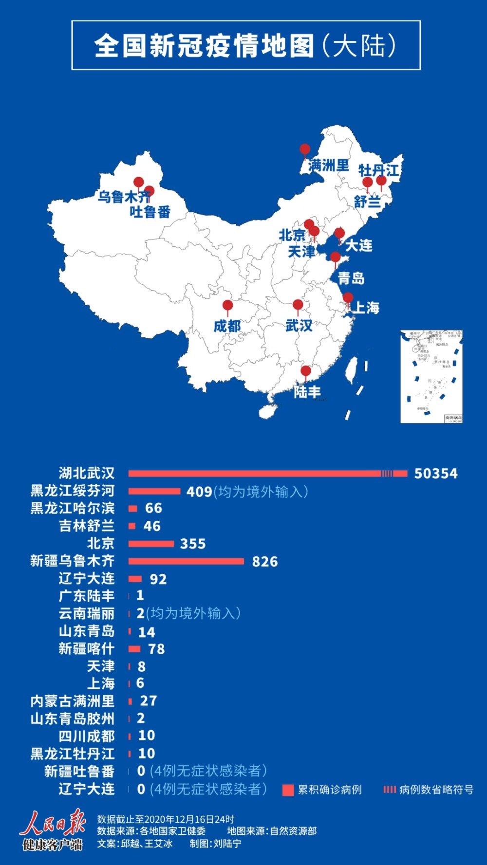 抗疫绿洲，疫情较轻的省份的抗疫之路
