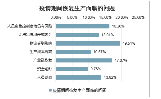 疫情最轻的省份排名与应对策略解析