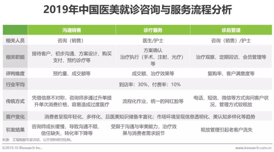 疫情中国死亡人数最新报告，数据分析与洞察