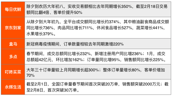 中国疫情死亡人数分析回顾与反思，2020年挑战与应对策略的审视