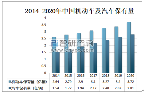 中国疫情死亡人数概览统计