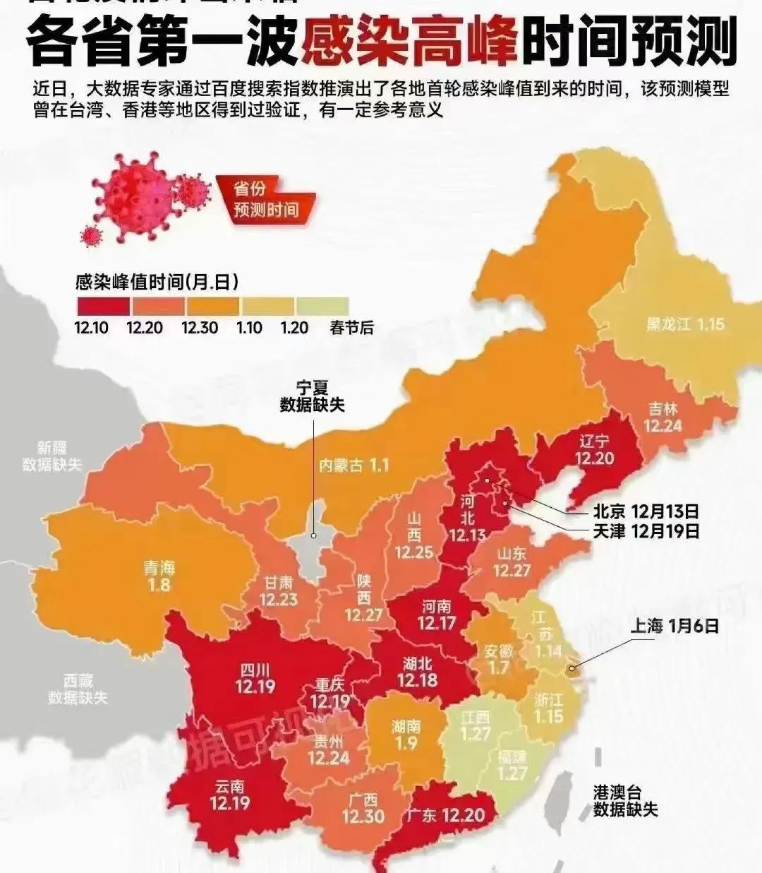 疫情中的地域差异与挑战，哪个省份疫情死亡人数最少？
