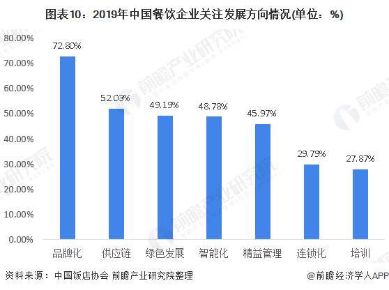 中国疫情死亡率最高的地区，挑战与反思的反思