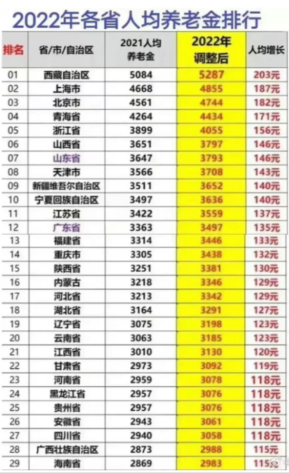 中国各省疫情死亡率排名与深度分析