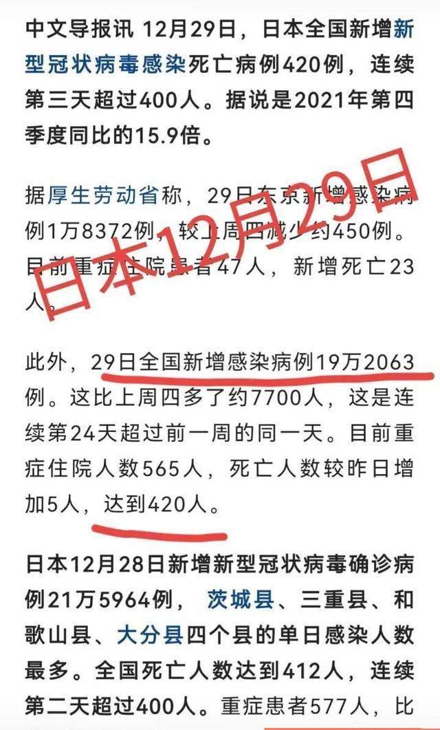 中国疫情死亡人数最新统计，全面审视与深度反思