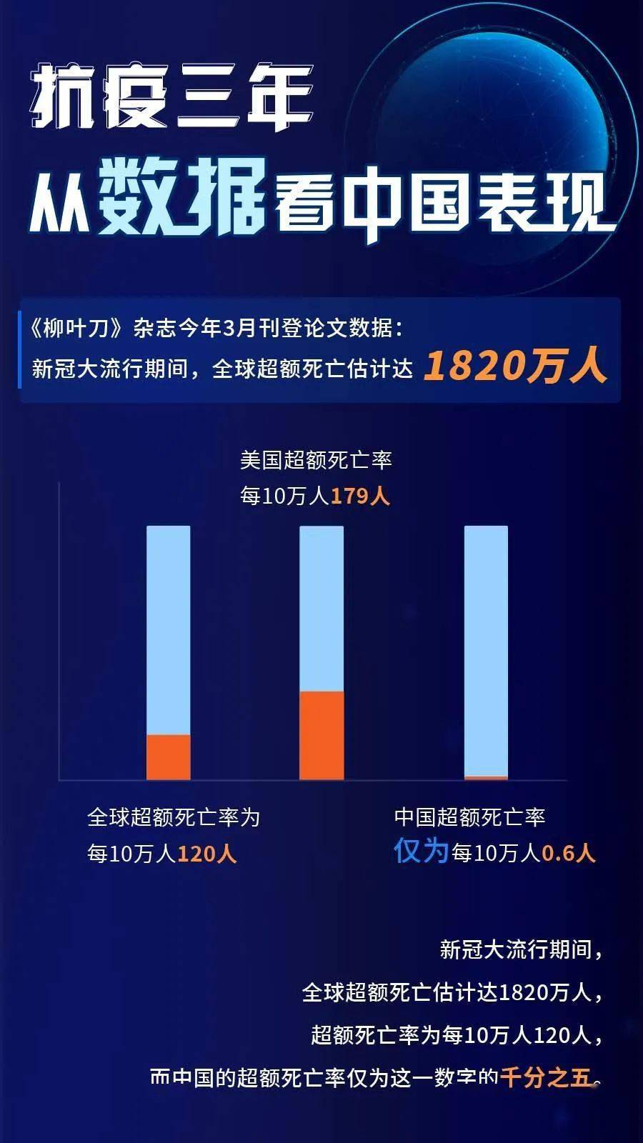 中国疫情死亡人数全面解析与反思