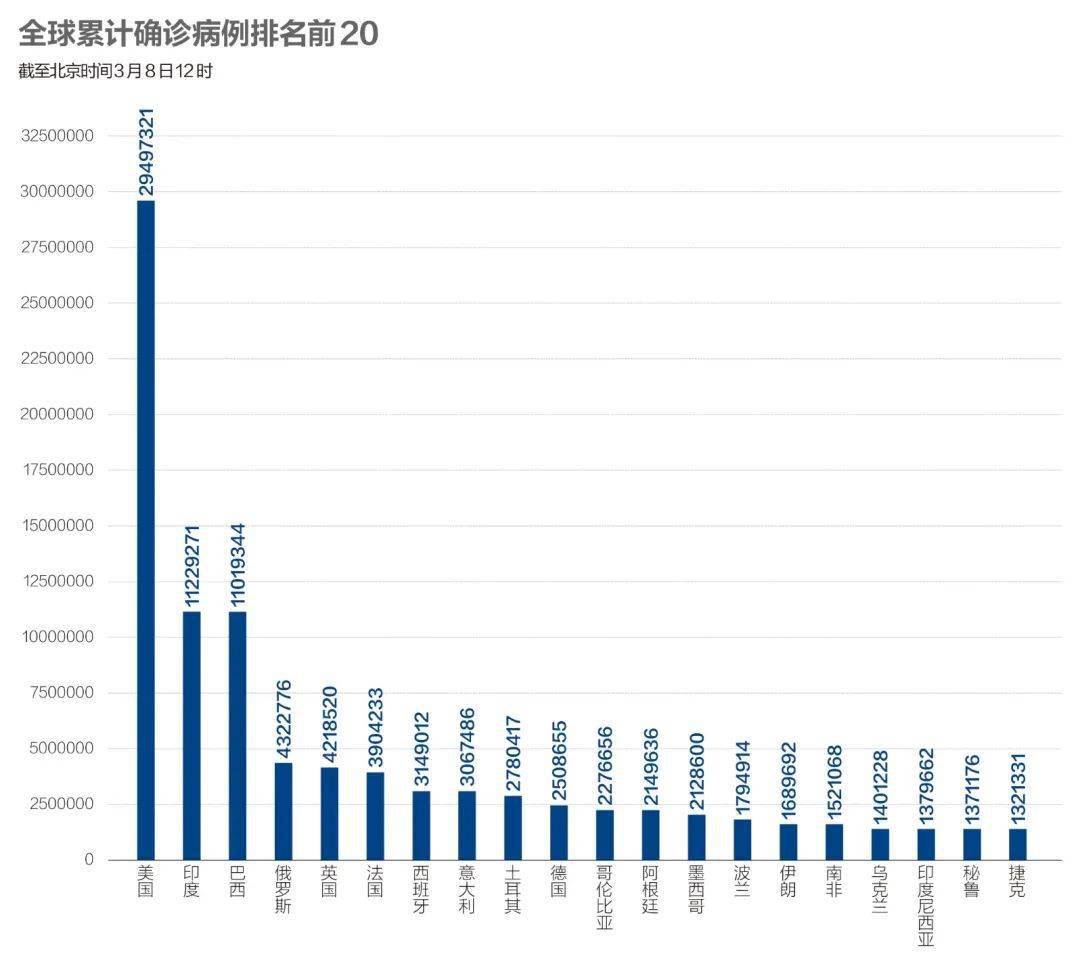 中国疫情死亡人数全面解析与反思