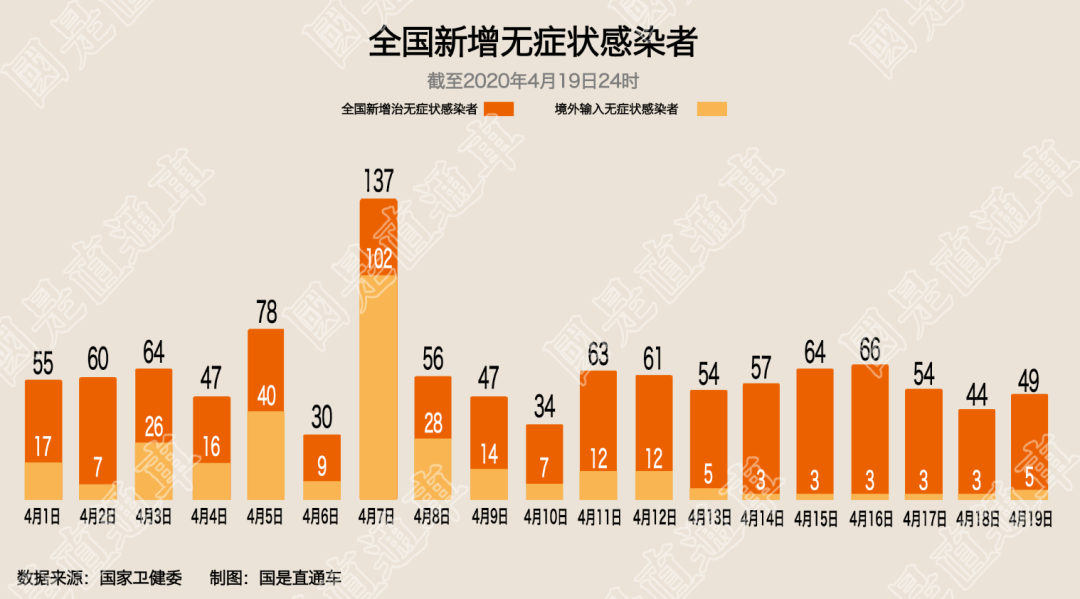 中国疫情死亡人数最多的城市，挑战、应对与反思