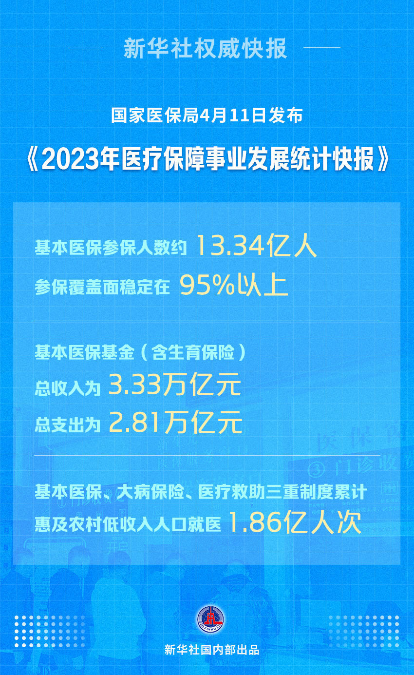 中国疫情死亡人数回顾与反思
