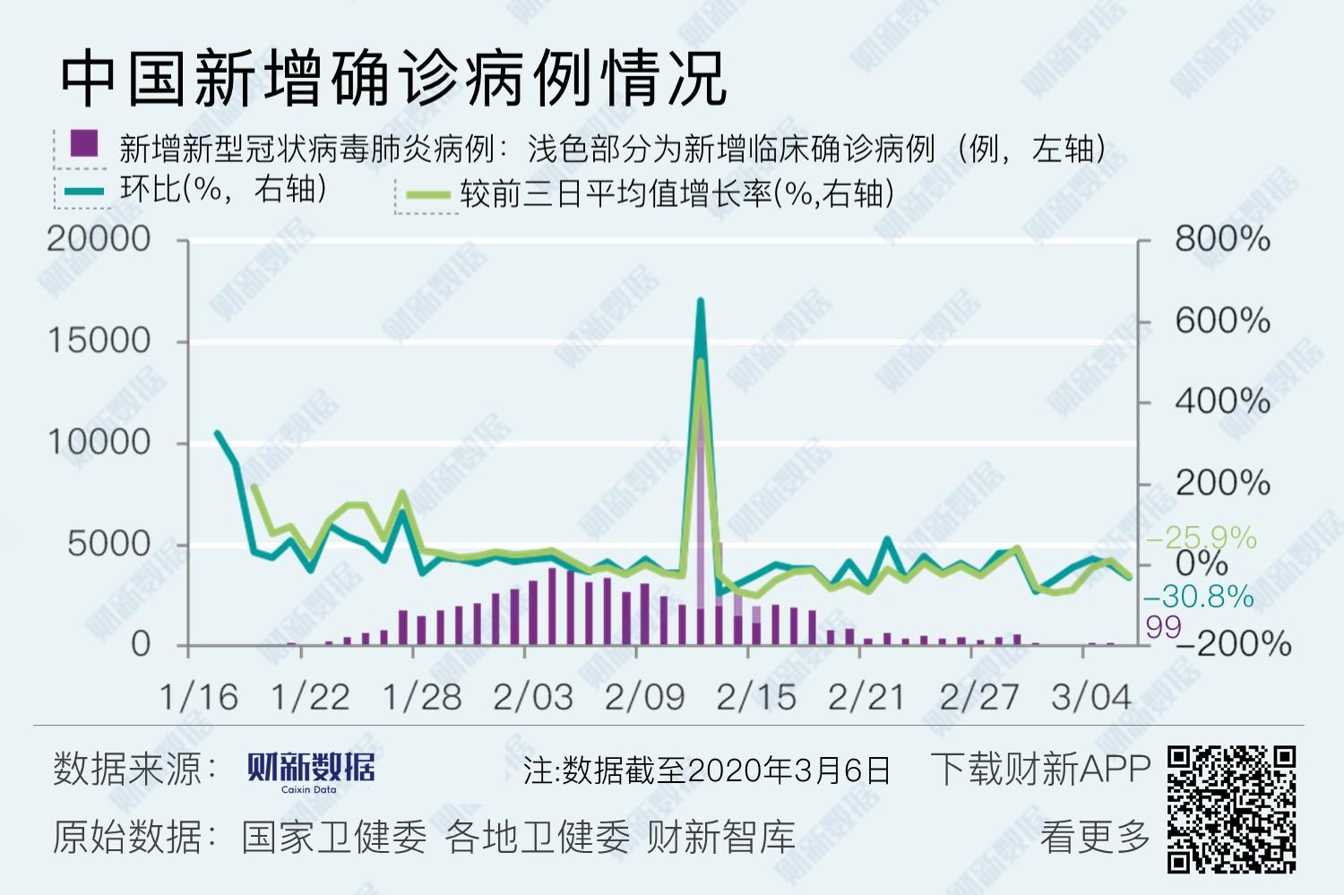 疫情下中国死亡人数排名最新数据，深度解析与反思