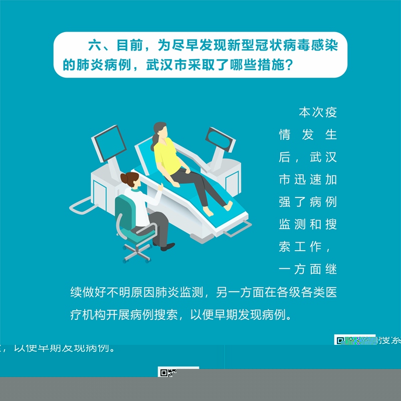 疫情之下，新冠肺炎症状深度解析