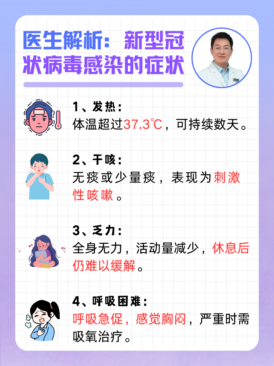 最新疫情症状概述