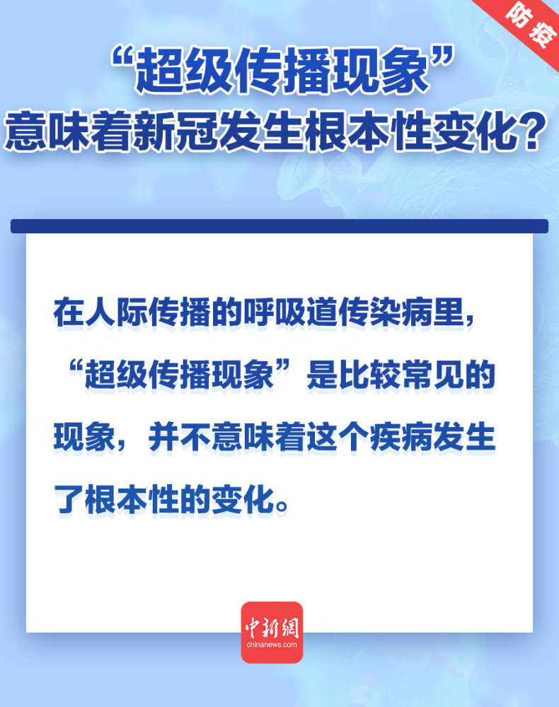 疫情下的病毒深度探究
