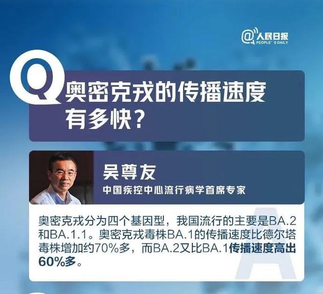 奥密克戎变异株，疫情新挑战