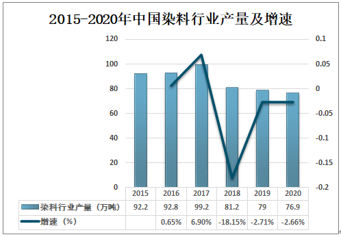 全球疫情第二波趋势预测与未来走向分析，疫情发展时间与预测分析