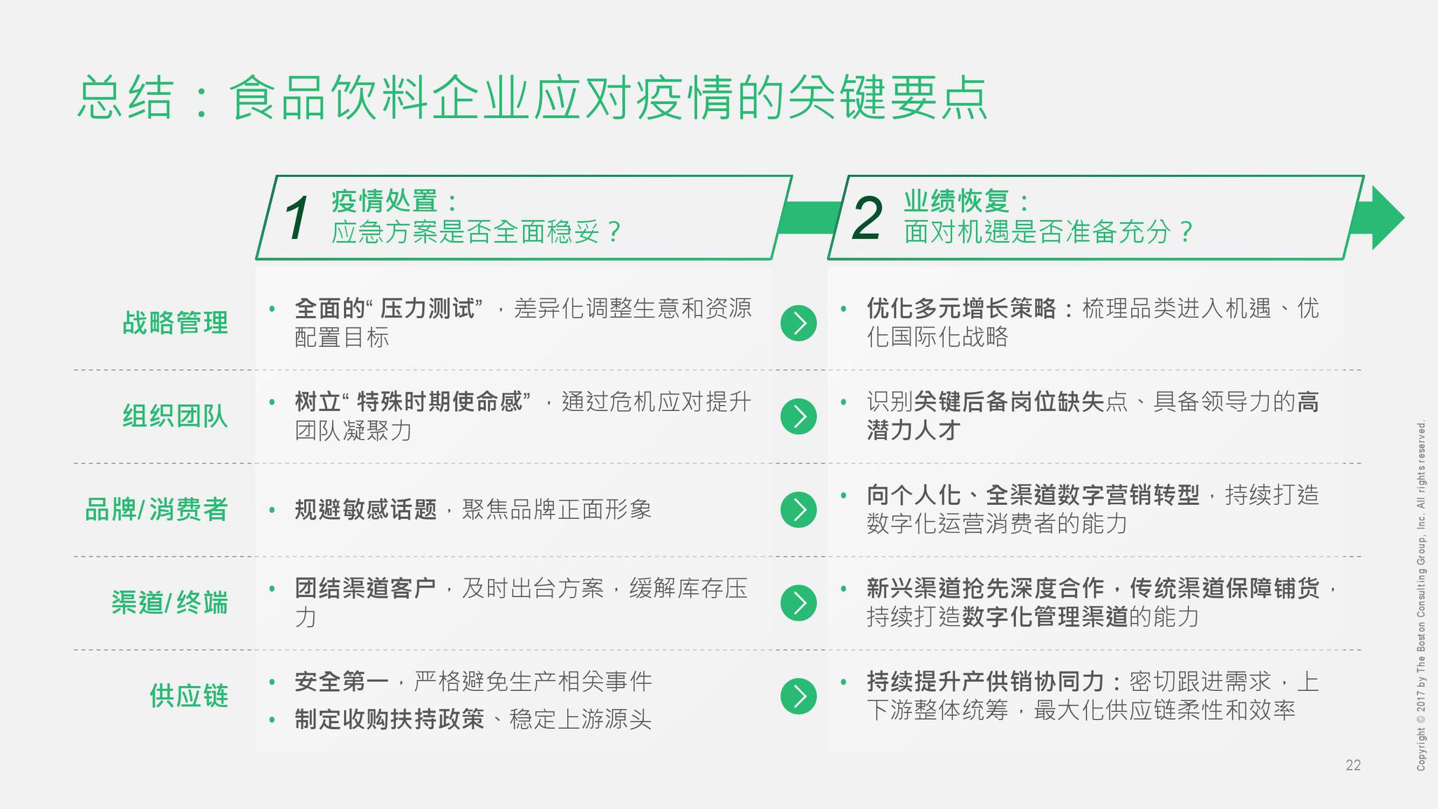 疫情病毒名称及其影响，一场全球的挑战与反思（图片辅助）