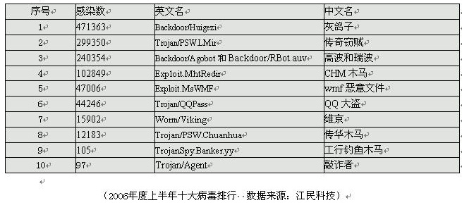 疫情病毒名称及其影响，一场全球的挑战与反思（图片辅助）