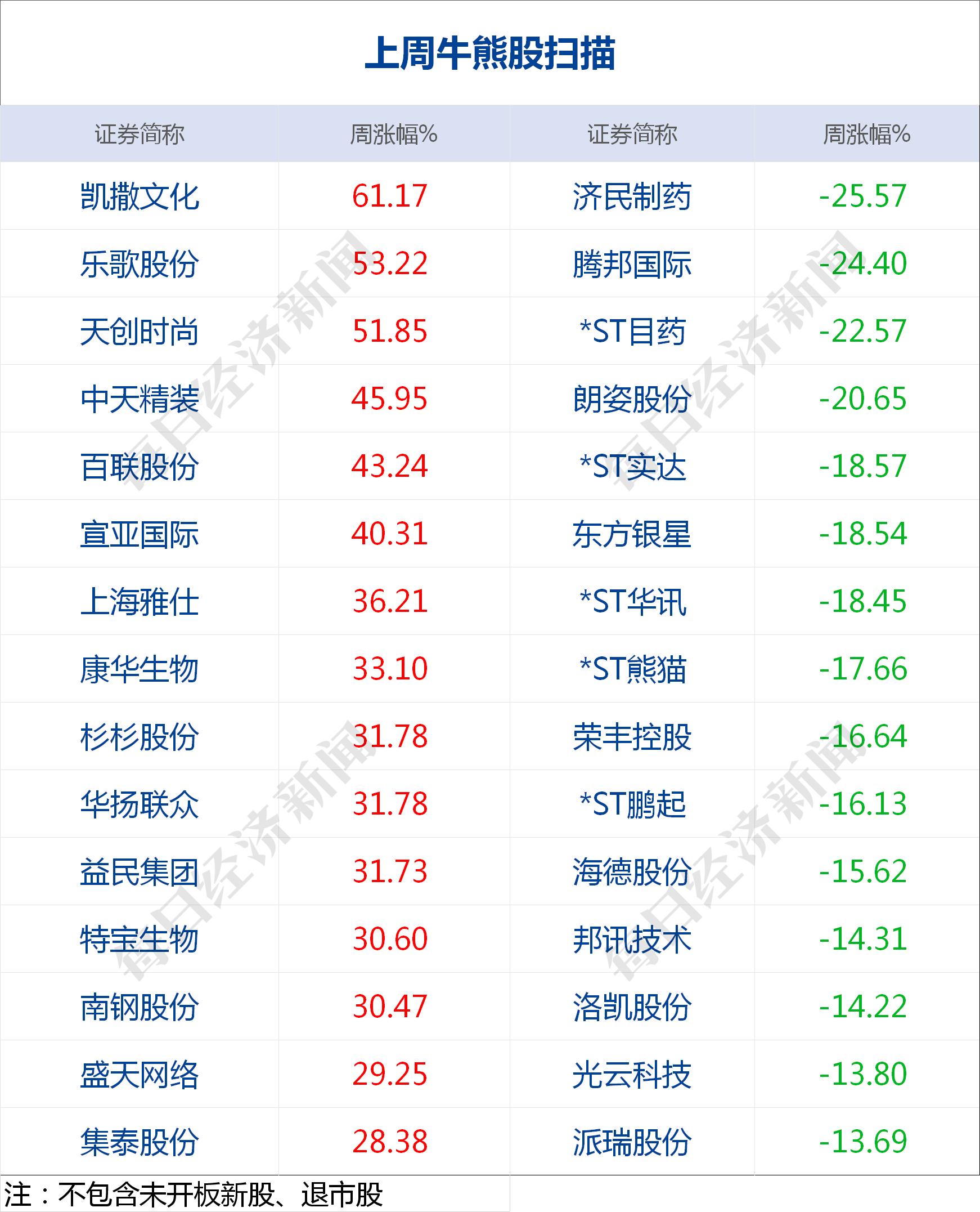 疫情第二波会比第一波更为严重吗？