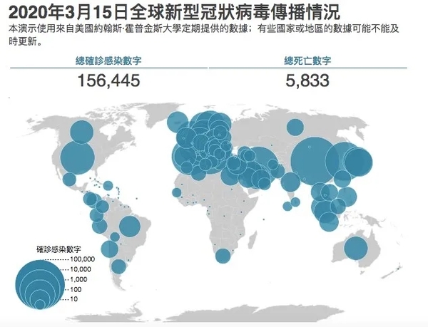 疫情时代，病毒名称及其全球影响