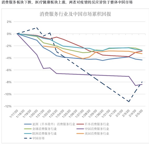 疫情病毒名字揭秘，病毒影响全面解析