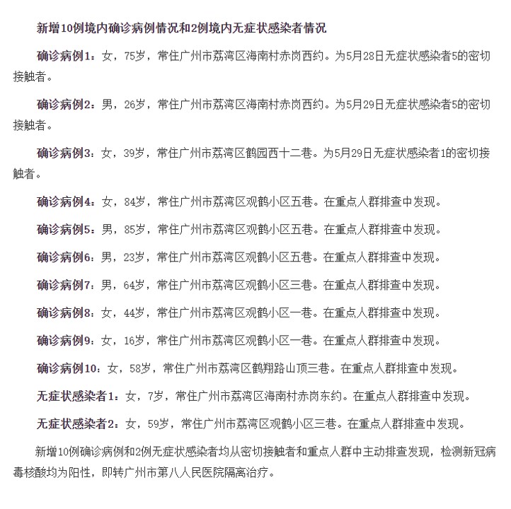 疫情病毒全名揭秘，影响全球的重大疫情事件及其深远影响