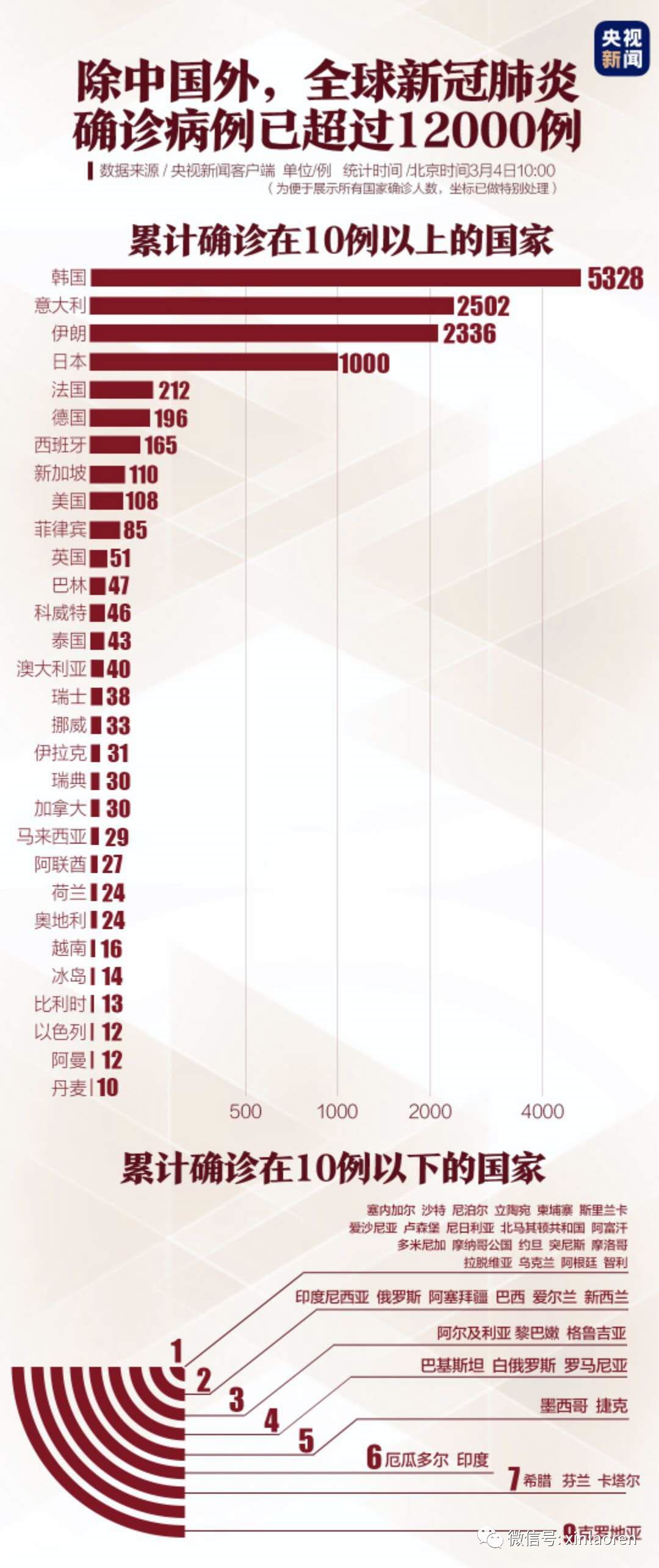 疫情病毒名称及其全球影响，一场全球性的挑战