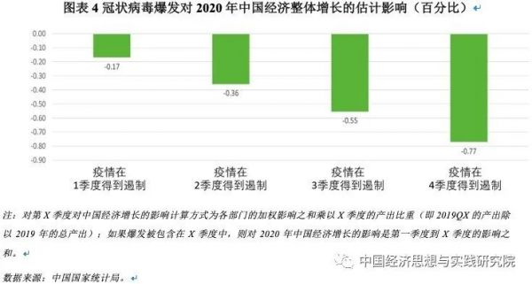 中国疫情二次爆发，挑战与应对策略
