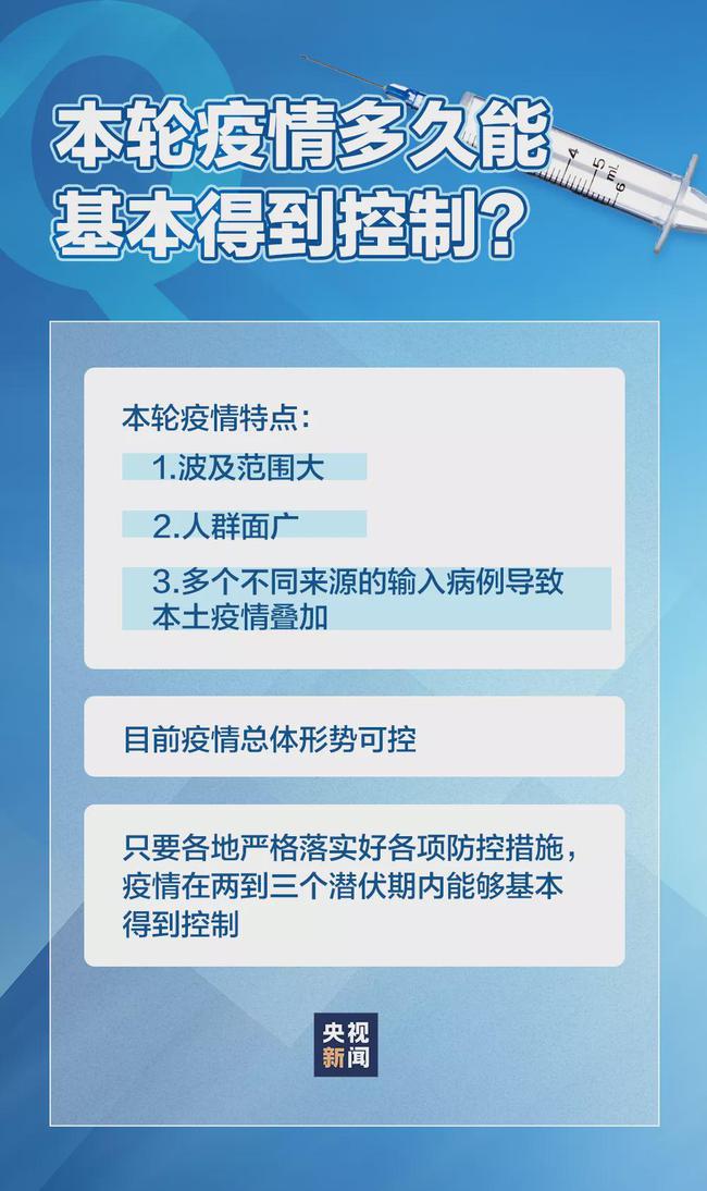 去年疫情名字及影响概述