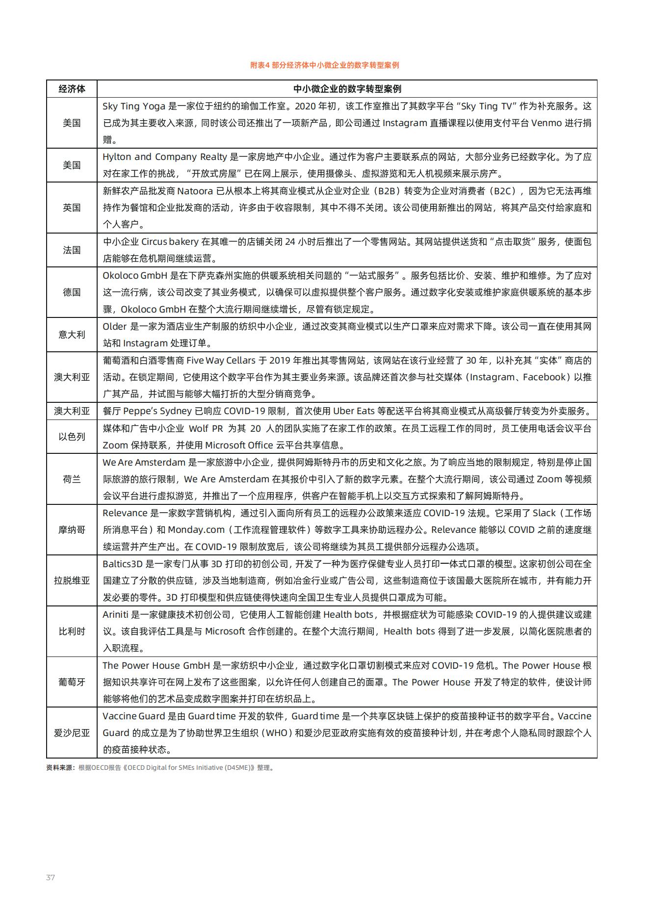 疫情来袭，如何应对挑战