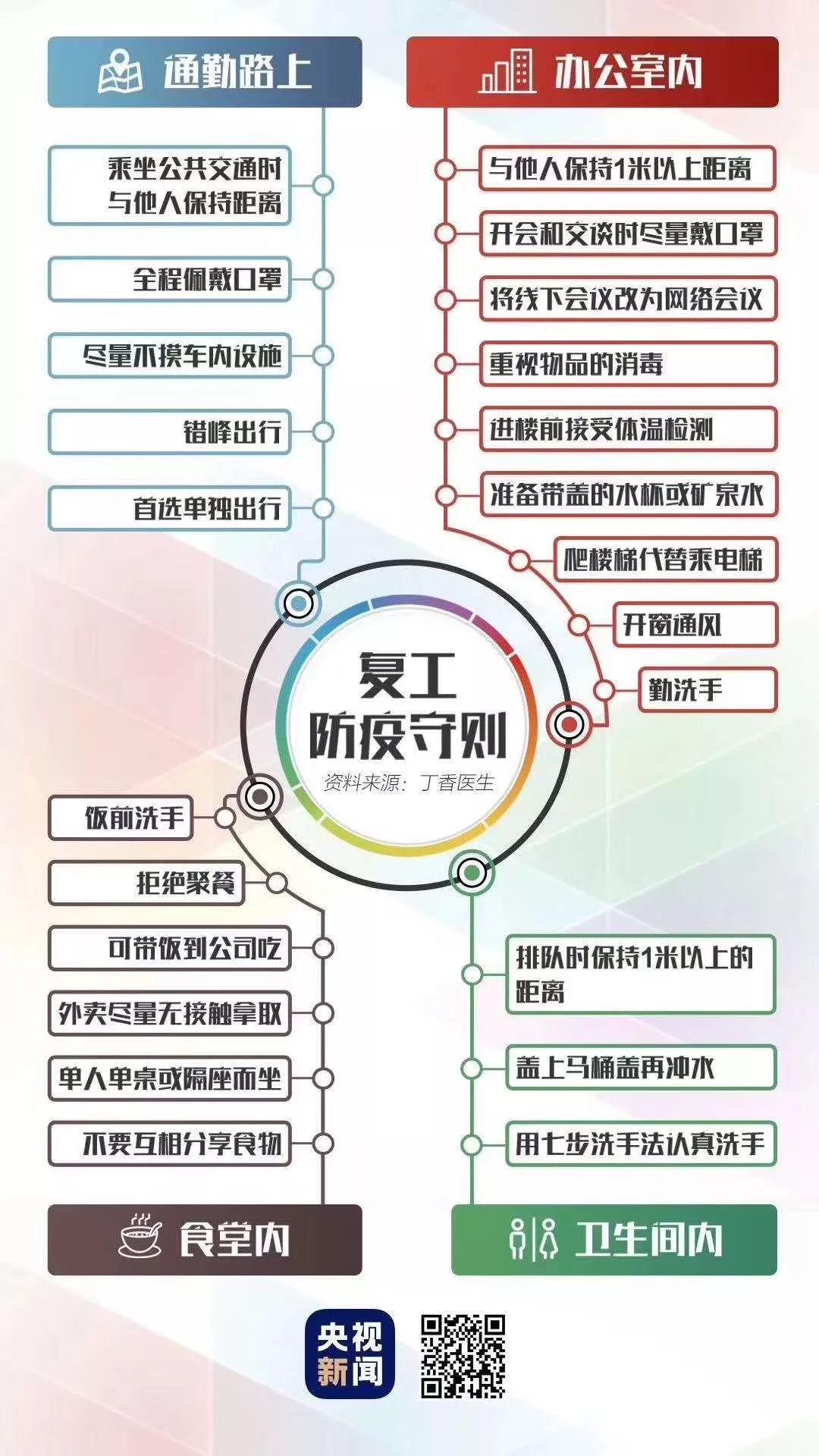 疫情下工资发放策略及措施探讨