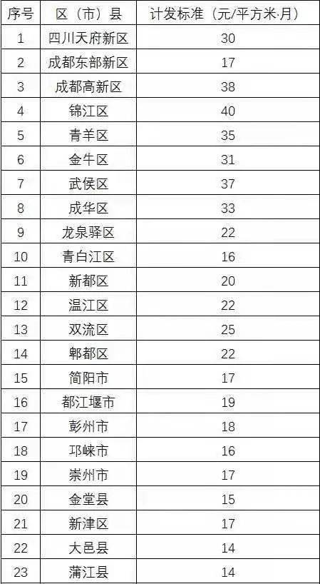 陕西省疫情期间工资发放标准详解