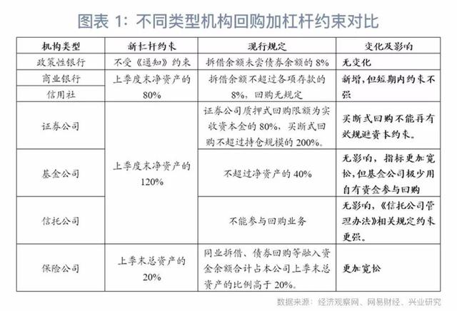 疫情期间工资发放标准国家规定文件深度解读