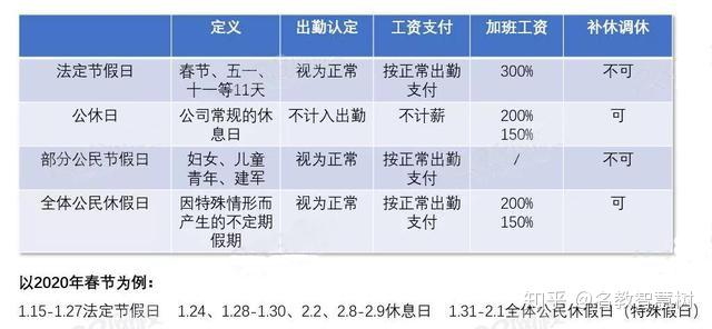 疫情期间薪资发放策略，保障员工权益与企业稳健运营之道