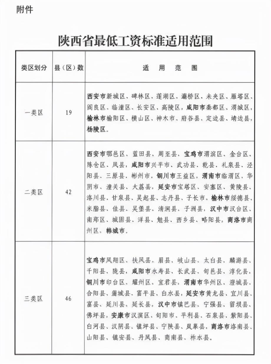 疫情期间工资发放指南，人社厅最新通知解读详解