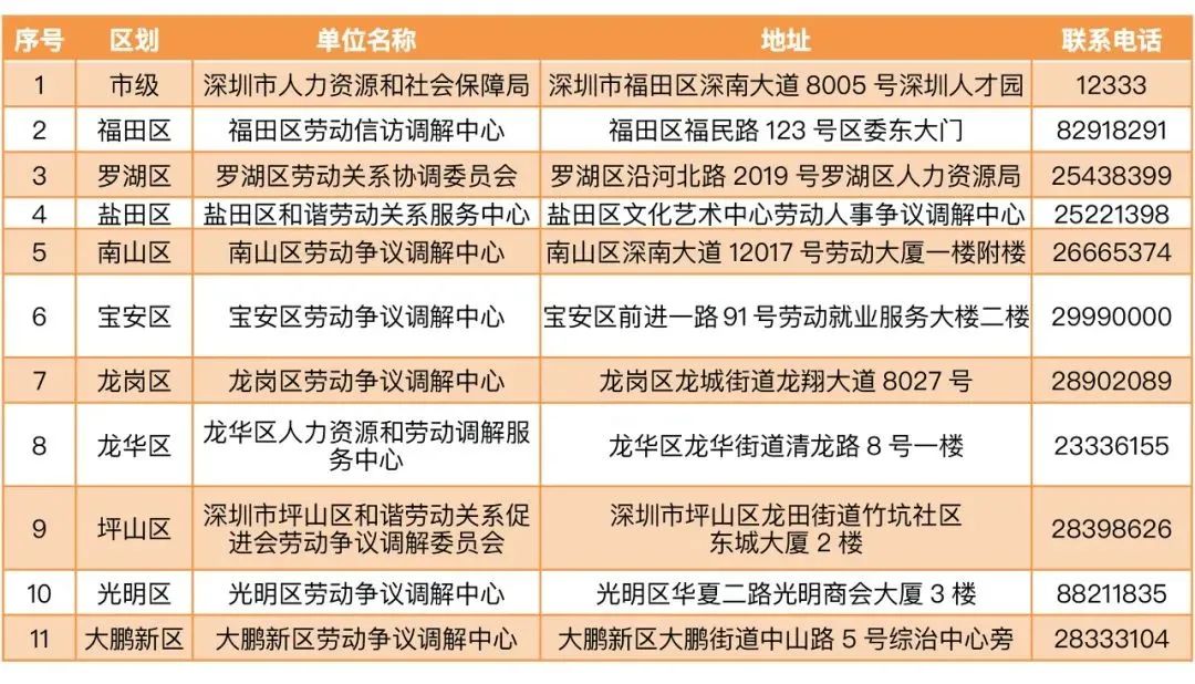 疫情期间工资发放规定及其对员工生活和企业运营的影响