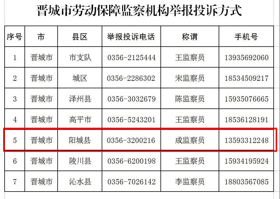 疫情期间工资问题详解，国家规定保障劳动者权益的关键措施