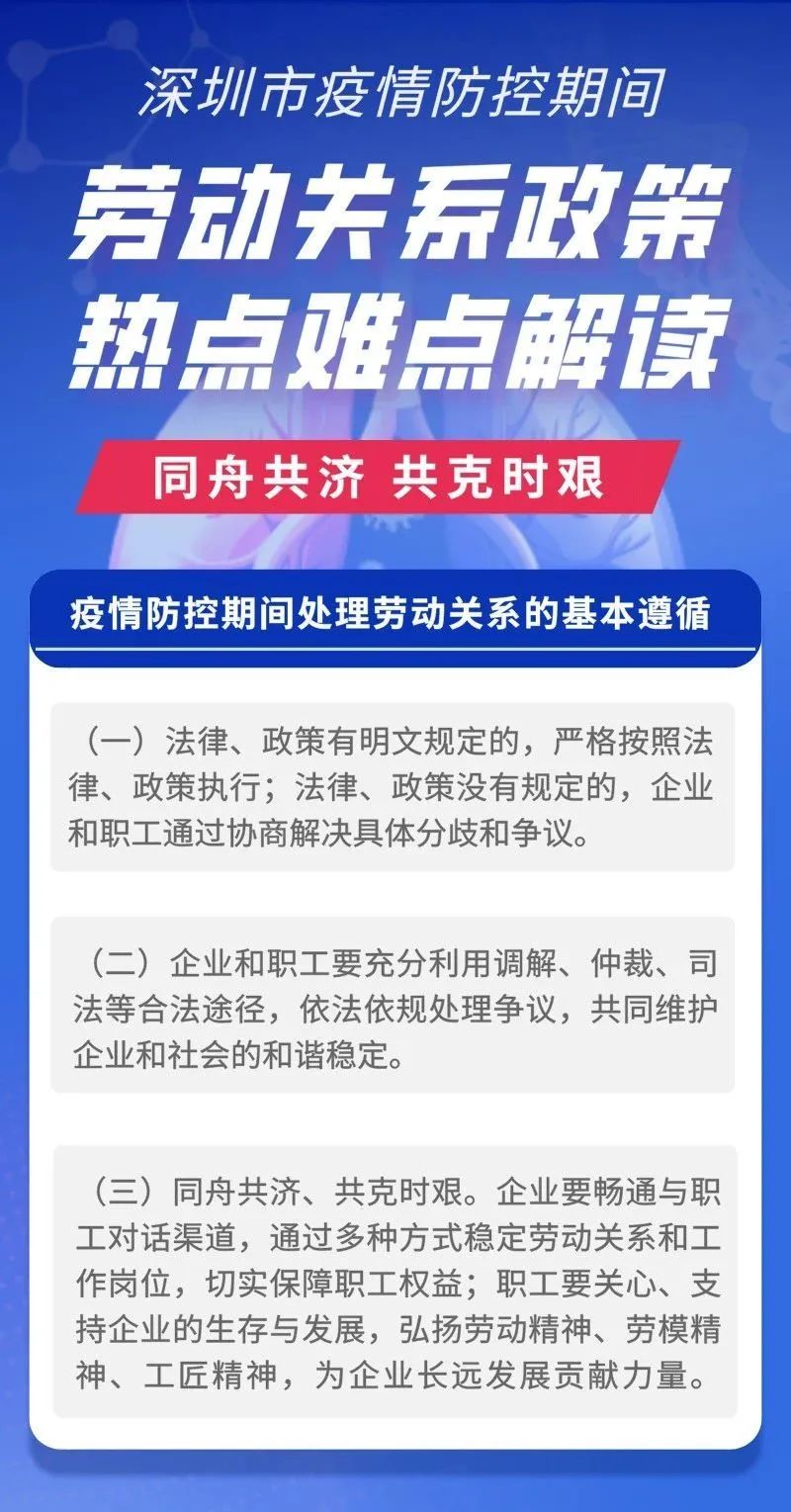 疫情期间工资发放法律规定，保障劳动者权益的关键措施