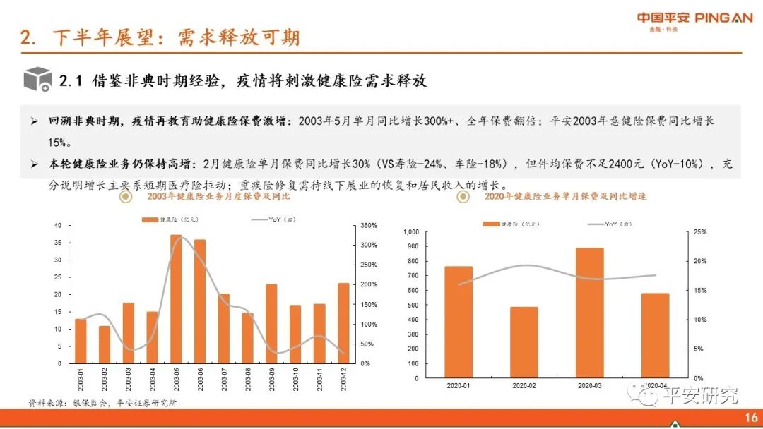 未来十年疫情发展预测与应对策略，聚焦2031年疫情风险探讨