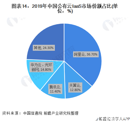 未来十年疫情发展预测与应对策略，聚焦2031年疫情风险探讨