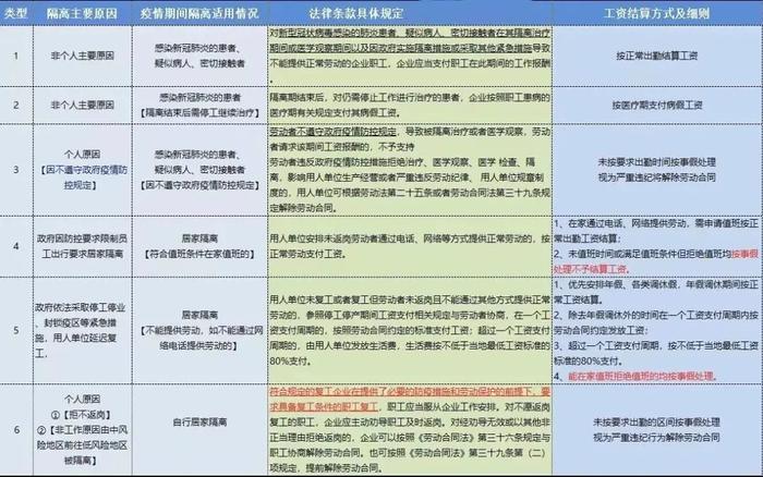 鄂尔多斯疫情期间劳务费计算指南，详解与操作建议