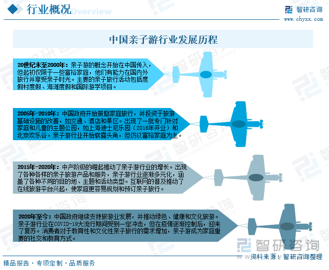 2023年疫情结束展望与反思，未来之路何去何从？