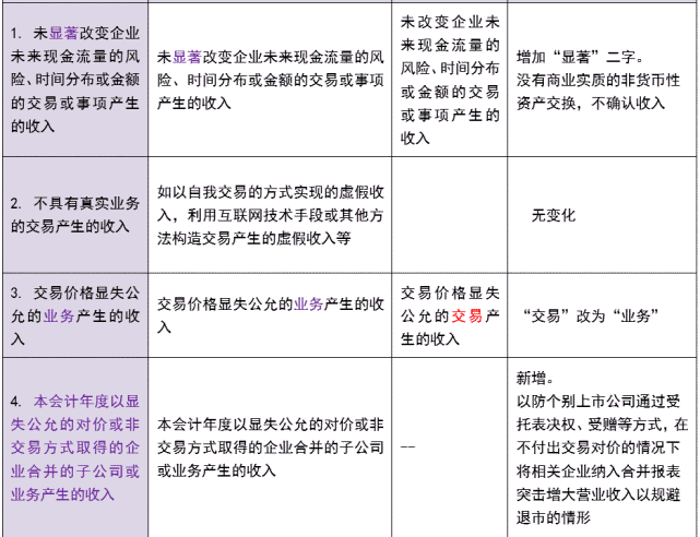 疫情期间工资扣除问题应对指南，如何应对不上班扣工资的情况？