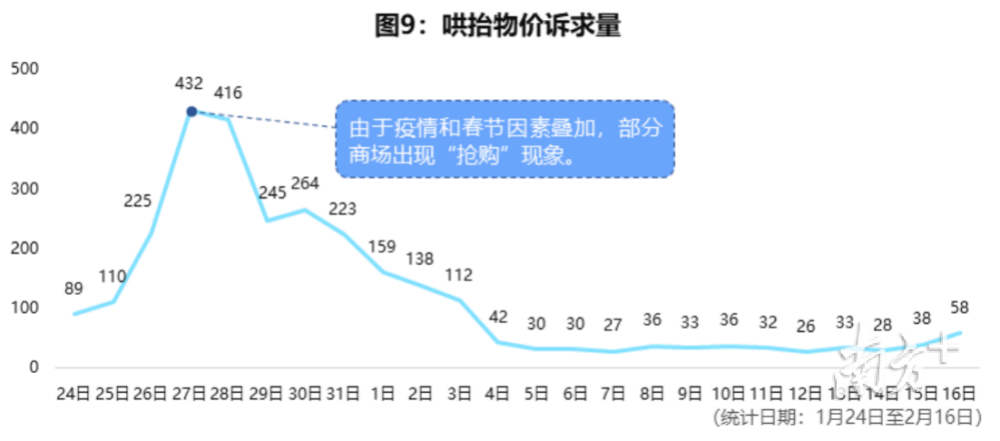 2025年新冠疫情最新数据报告及分析