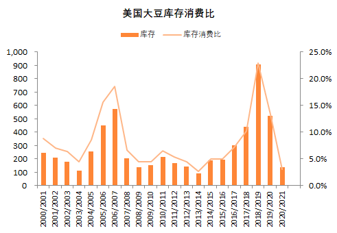 疫情结束时间预测，曙光初现于2026年