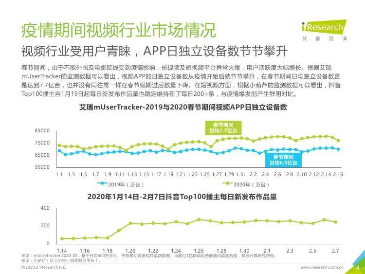 疫情终结回顾、展望与反思，2020年疫情究竟何时结束？