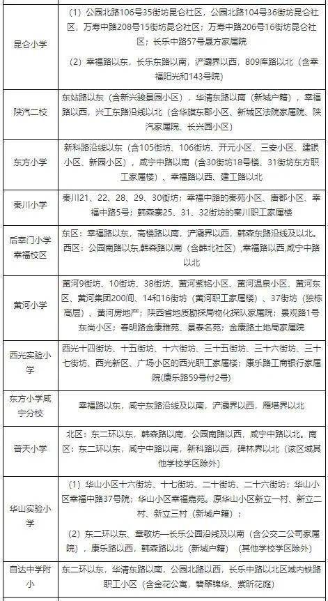未来封城可能性探讨，疫情演变与城市防控策略调整分析